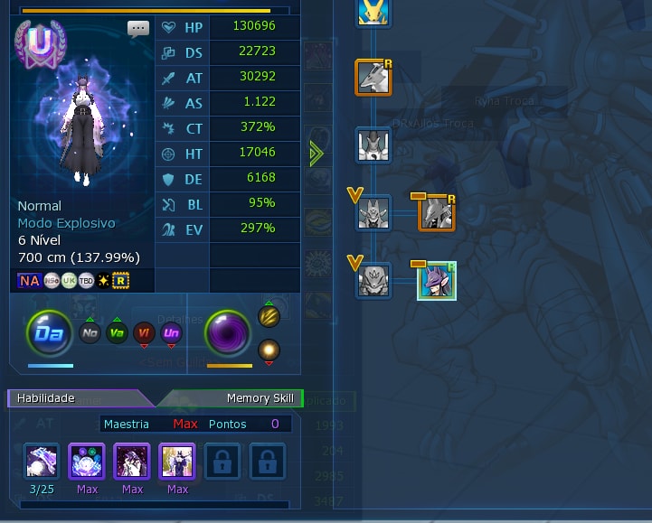 RESTANTE MIKO EOSMON SUSANO U