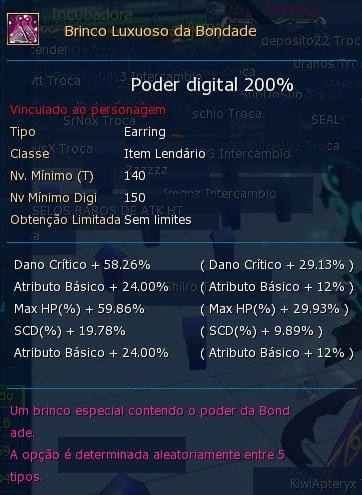 Conta oxe, Lilith, Cm