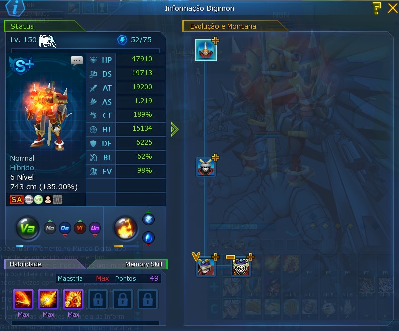 [KIZUNA + SUSANO] — DIGIMON MASTERS ONLINE (LA OMEGA)